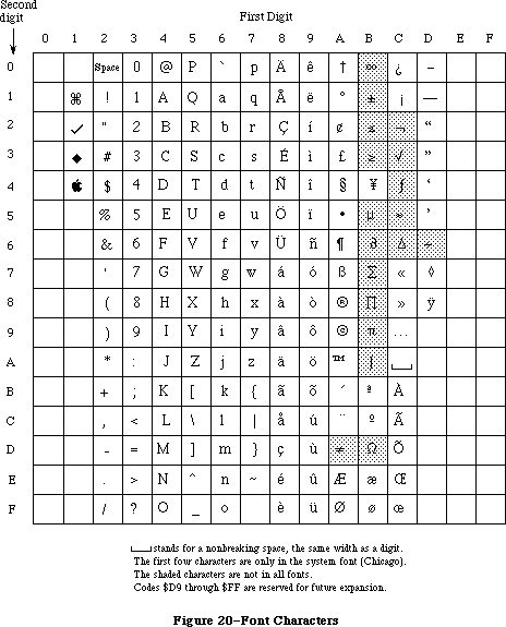 Figure 26-20
