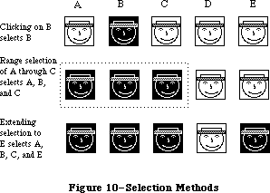 Figure 3-10