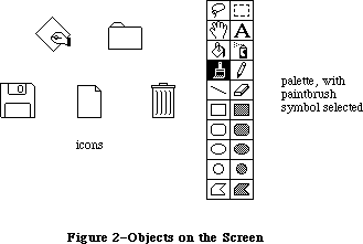 Figure 3-2