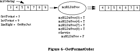 Figure 39-6