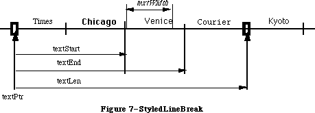 Figure 39-7