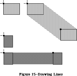 Figure 6-15
