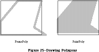 Figure 6-25