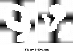 Figure 6-5