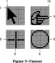Figure 6-9