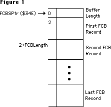 Figure 102-1