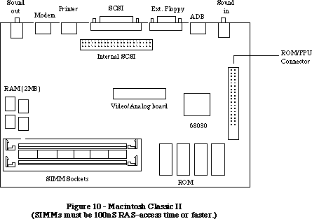 Figure 176-10