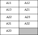 Figure 266-10